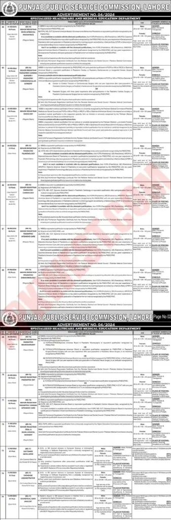 Jobs in Specialized Healthcare and Medical Education Department 